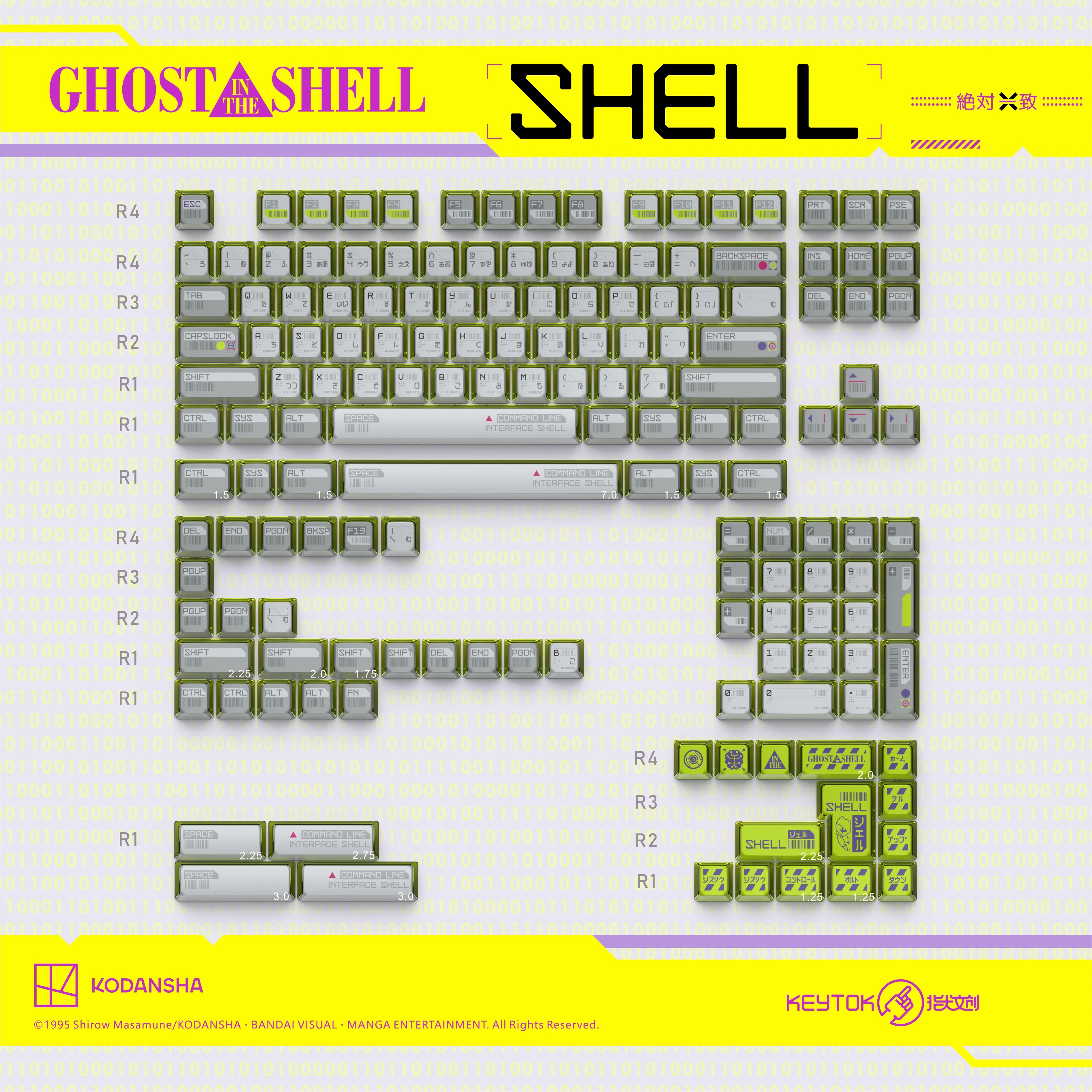 Ghost in the Shell Keycap Set - SHELL (PRE-ORDER)
